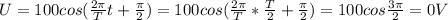 U=100cos( \frac{2 \pi }{T} t+ \frac{ \pi }{2} )=100cos( \frac{2 \pi }{T} * \frac{T}{2} + \frac{ \pi }{2} )=100cos \frac{3 \pi }{2} =0V
