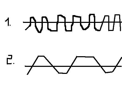 Как зависит длина волны от частоты колебаний источника ? при уменьшении частоты колебаний уменьшится
