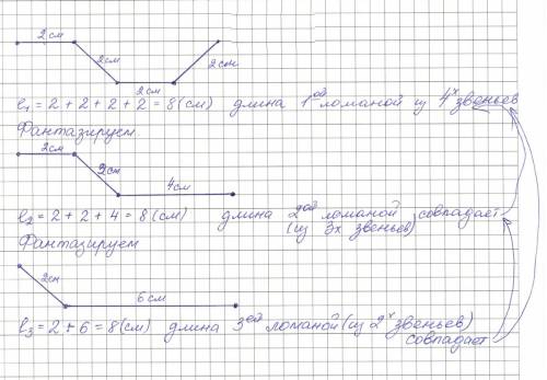 Начерти три ломаных линии,длина которых при переходе от одной к другой остаётся постоянной,а число з