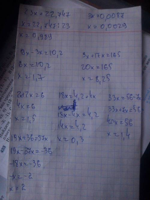 23x=22,747 3x=0,0087 9x-3x=10,2 3x+17x=165 2x+2x=6 18x=4,2+4x 33x=56-7x 19x+36=37x