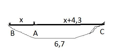 Точки a, b,c лежат в одной прямой.точка a лежит между точкамиb и c.ab=x,ac=x+4,3,bc=6,7.найдите длин
