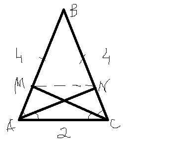Вравнобедренном треугольнике abc сторона ac=2 сторона ba=bc=4 и an и cm- биссектрисы углов a и c. вы
