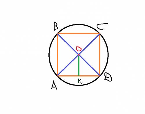 Вокружность с центром о вписан четырехугольник со взаимно перпендикулярными диагоналями. докажите, ч