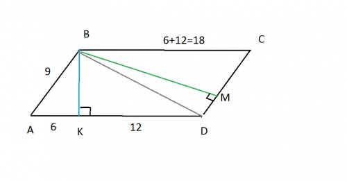 Через вершину тупого угла в параллелограмма abcd проведена высота вк к стороне ad, ab = 9 см, ак = 6