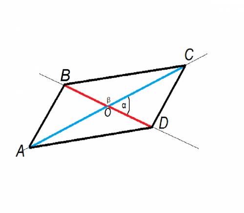Постройте параллелограмм abcd по двум диагоналям и углу между ними.(подробное описание построения).