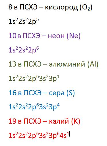 Составить графические формулы для элементов 8,10,13,16,19.