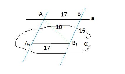 Прямая а паралельна плоскости α. через точки а и в прямой а проведены паралельные прямые, которые пе