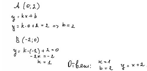 Известно, что прямая, заданная уравнением y=kx+b, проходит через точки a (0; 2) и b (-2; 0). найдите