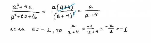 Выражение a^2+4a/a^2+8a+16 и найдите значение при а=-2