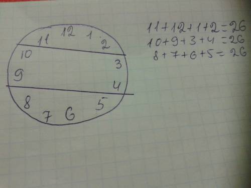 Поділити циферблат годинника двома прямими лініями на три частини щоб у кожній частині сума чисел бу