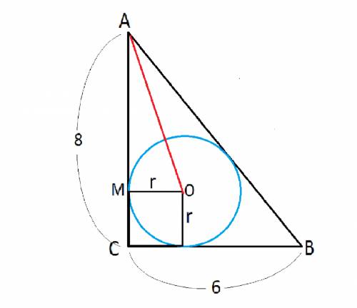 Катеты прямоугольного треугольника равны 6 и 8 найти расстояние от центра вписанной окружности до ве
