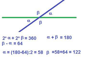 Найдите углы, образованные при пересечении двух прямых, если разность двух из них равна 64°