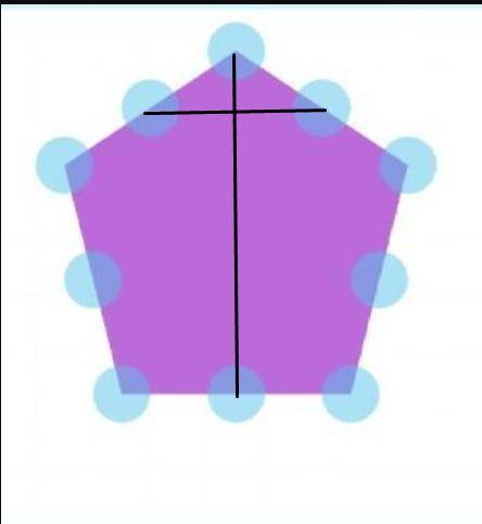 Разрежь пятиугольник двумя разрезами на два треугольника и два пятиугольника​