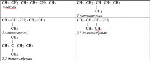 Запишите сокращённые структурные формулы пяти изомеров, состав которых соответствует молекулярной фо