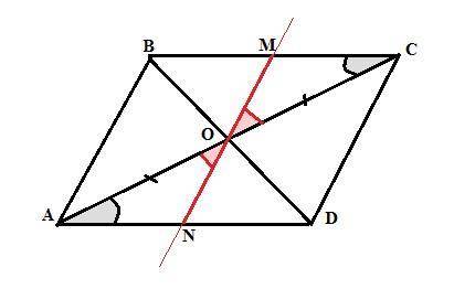 Докажите ,что отрезок,который проходит через точку пересечения диагоналей параллелограмма и концы ко