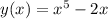 y(x)=x^{5}-2x