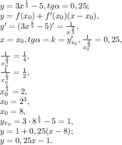y= 3x^{ \frac{1}{3} } -5, tg \alpha=0,25;\\ y=f(x_0)+f'(x_0)(x-x_0),\\&#10;y'=(3x^{ \frac{1}{3} } -5)'= \frac{1}{x^ \frac{2}{3} }, \\&#10;x=x_0, tg \alpha=k=y_{x_0}', \frac{1}{x_0^ \frac{2}{3} }=0,25, \\&#10;\frac{1}{x_0^ \frac{2}{3} }= \frac{1}{4} ,\\&#10;\frac{1}{x_0^ \frac{1}{3} }= \frac{1}{2} ,\\&#10;x_0^ \frac{1}{3} =2, \\&#10;x_0=2^3, \\&#10;x_0=8, \\&#10;y_{x_0}=3\cdot8^{ \frac{1}{3} } -5=1, \\&#10;y=1+0,25(x-8);\\&#10;y=0,25x-1.