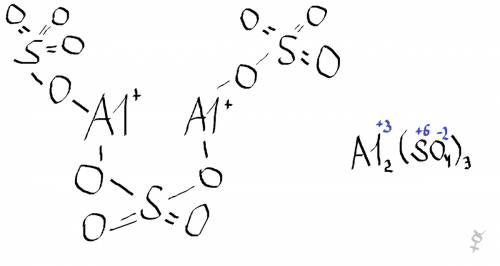 1)изобразить графическую формулу соединения al2(so4)3 и указать степени окисления атомов всех соедин