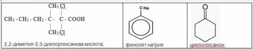 По названию написать структурные формулы: 1) 2,2-диметил-3,3-дихлоргексанова кислота; 2) циклогексан