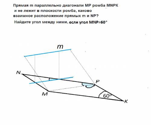 Прямая m параллельно диагонали мр ромба mnрк и не лежит в плоскости ромба, каково взаимное расположе