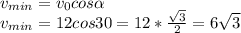 v_{min}=v_0cos\alpha\\v_{min}=12cos30=12*\frac{\sqrt3}{2}=6\sqrt3
