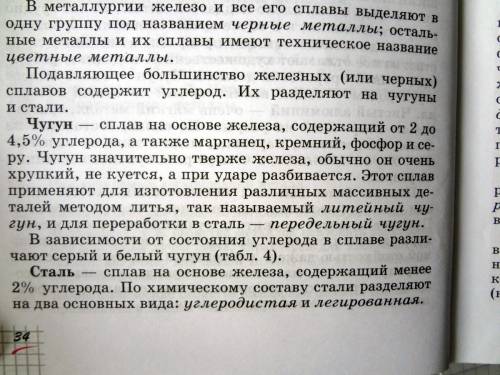 Виды сплавов,относящихся к чёрным металлам и их отличия?