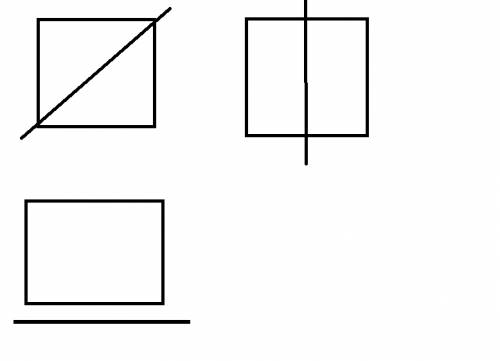 1)построить квадрат где ось симметрии не проходит через него 2)построить квадрат где ось симметрии п