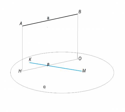 Прямая а параллельна плоскости альфа, постройте прямую лежащую в плоскости альфа и скрещивающуюся с