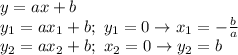 y=ax+b \\ y_1=ax_1+b; \ y_1=0 \to x_1=- \frac{b}{a} \\ y_2=ax_2+b; \ x_2=0 \to y_2=b