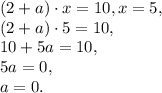 (2+a)\cdot x = 10, x=5, \\&#10;(2+a)\cdot5 = 10, \\&#10;10 + 5a = 10, \\&#10;5a = 0, \\&#10;a = 0.