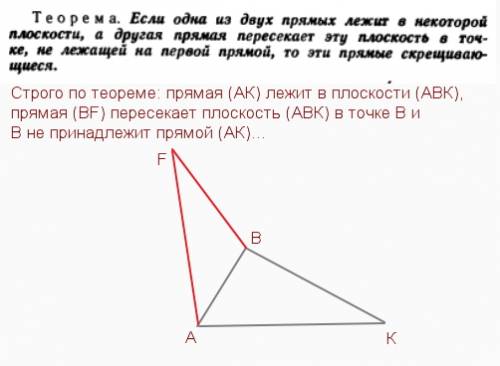 Треугольники авк и авf расположены так, что прямые ав и fk скрещиваются. как расположены прямые ак и