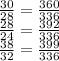 \frac{30}{28}=\frac{360}{336}\\\frac{28}{24}=\frac{392}{336}\\\frac{38}{32}=\frac{399}{336}