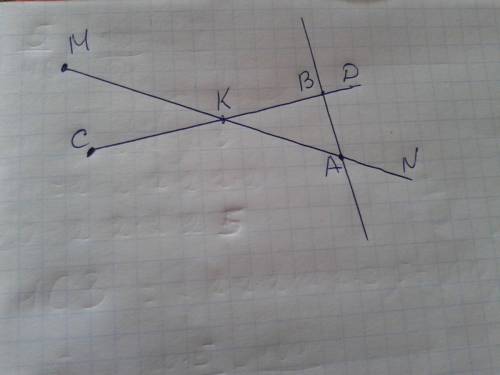 Выполните рисунок по описанию: лучи mn и cd пересекаются в точке k. прямая ab пересекает лучи mn и c