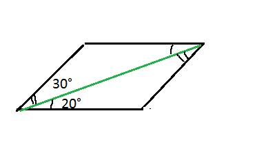 Диагональ параллелограмма образует с его сторонами углы в 20 градусов и 30 градусов .найдите углы эт