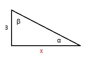 Впрям треугольнике tg = 0.6 меньший катет 3,найти больший катет