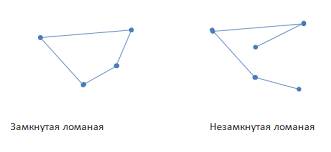 Хрустальную туфельку за два дня примерили 72 девушки сказочного королевства. в первый день ее примен