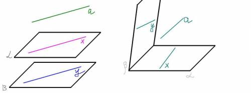1) прямая а параллельна прямой b и b параллельна альфа. следует ли отсюда,что а параллельна альфа? с