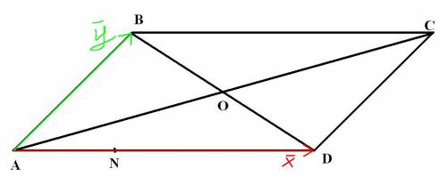 Диагонали параллелограмма abcd пересекаются в точке o,а точка n делит сторону ad в отношении an: nd=