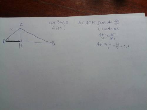 Втреугольнике аbc угол с=90 градусов, сos a=0.8 ac=4 отрезок сh- высота треугольника abc. найдите аh