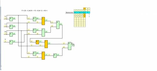 Сколько различных решений имеет уравнение ((k → l) /\ (m → ¬ n) →k) /\ ¬ (l → m) = 1 где k, l, m, n