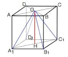 Длины ребра куба abcda1b1c1d1 равна 8 дм. точка о-точка пересечения диагоналей грани abcd вычислите