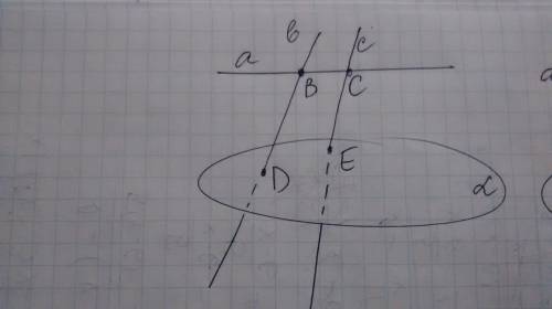 Прямая a параллельна плоскости a; прямые b и c, пересекающие прямую a соответственно в точках b и c,