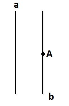 Через точку не лежащую на прямой,можно провести прямую,параллельно этой прямой?