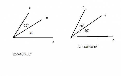 Проходит ли луч n между сторонами угла(cd),если угол(cn)=26 градусов,угол(cd)=60 градусов.угол(nd)=4