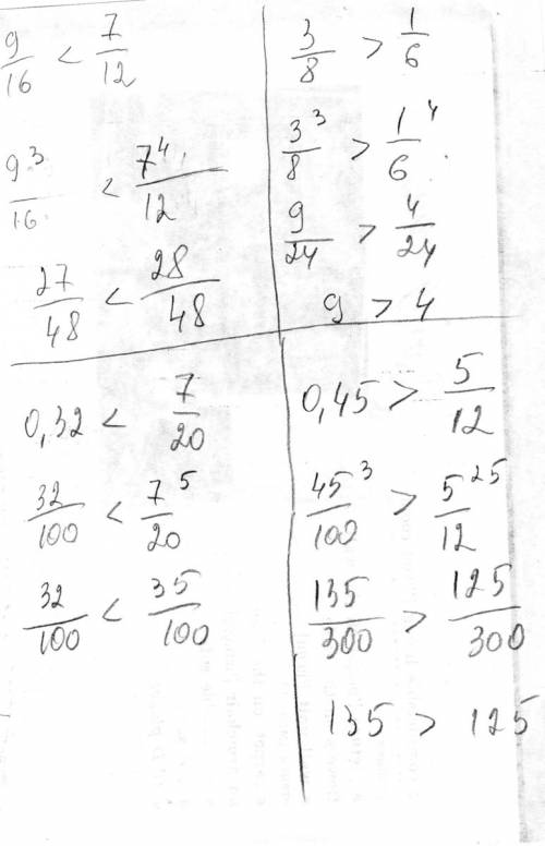 Сравните дроби 0,32 и 7/20; 0,45 и 5/12; 3/8 и 1/6; 9/16 и 7/12