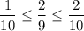 $\frac{1}{10}\leq \frac{2}{9} \leq \frac{2}{10}