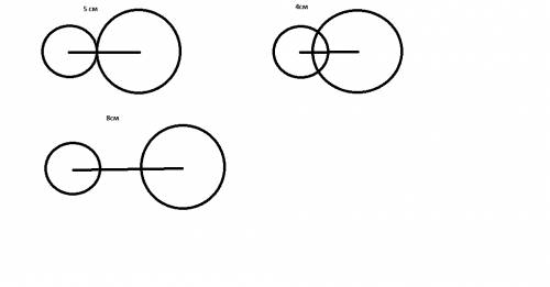 Радиус первой окружности равен 2см, а радиус второй окружности - 3 см. расстояние между центрами эти
