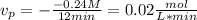 v_p = -\frac{-0.24M}{12min} = 0.02 \frac{mol}{L*min}