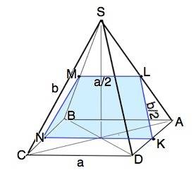 Восновании пирамиды sabcd (sa=sb=sc=sd=b)лежит квадрат abcd со стороной a. точки k, l, m, n - середи