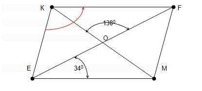 в параллелограмме ekfm диагонали пересекаются в точке o , причем угол kof равен 138 градусов ,а уго